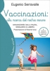 Vaccinazioni: alla ricerca del rischio minore Eugenio Serravalle Il Leone Verde Vaccinazioni: alla ricerca del rischio minore Eugenio Serravalle Il Leone Verde