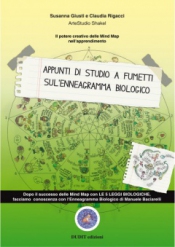 Appunti di Studio a Fumetti sull'Enneagramma Biologico  Susanna Giusti Claudia Rigacci  Dudit Edizioni