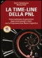 La Time-Line della PNL  Bob G. Bodenhamer Michael Hall  Alessio Roberti